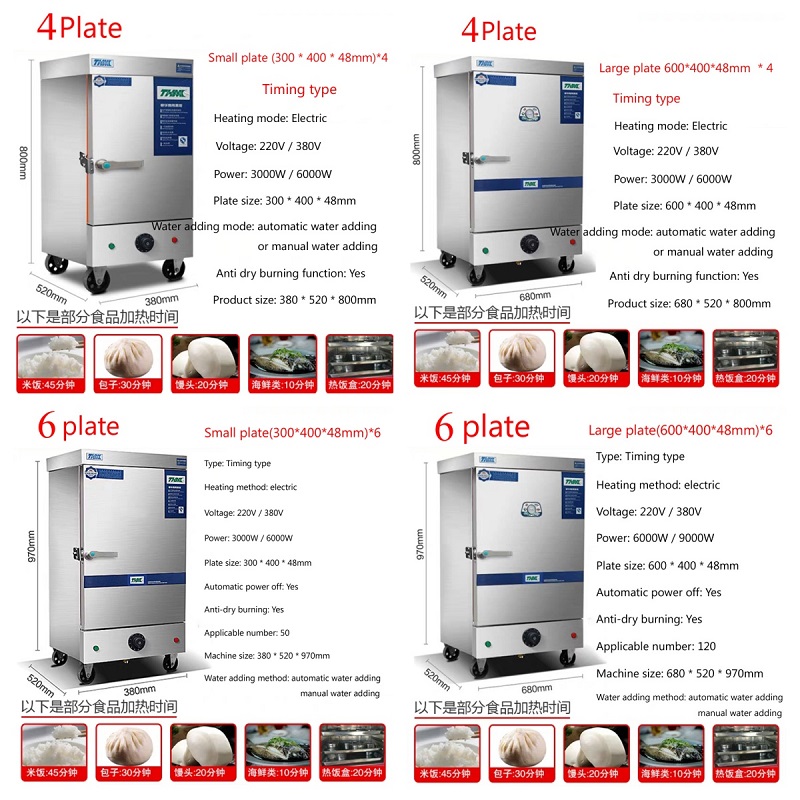 Cuisinière à vapeur industriel - Commercial Steamer Cabinet avis et prix