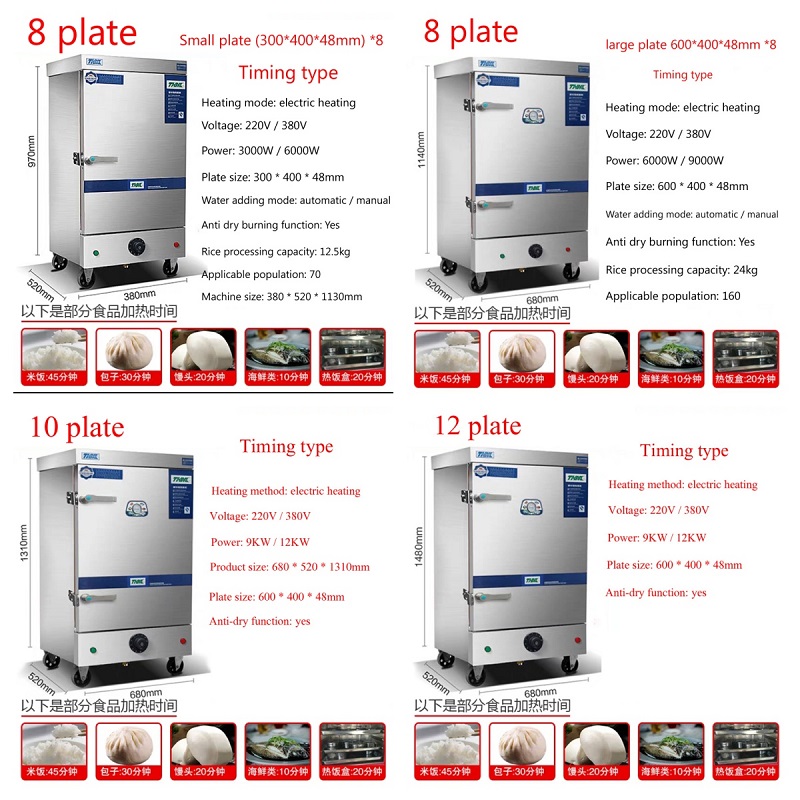 Cuisinière à vapeur commercial - Commercial Steamer Cabinet avis et prix