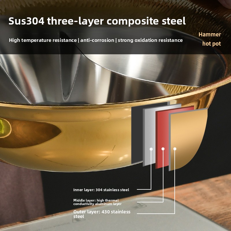 Marmite commerciale extra épai - Induction Cooker Commercial avis et prix