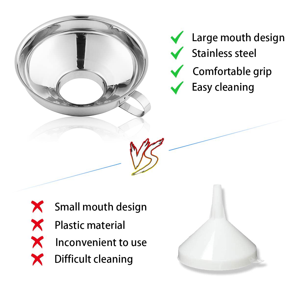 Entonnoir de conserve en acier - Commercial Kitchen Utensils avis et prix