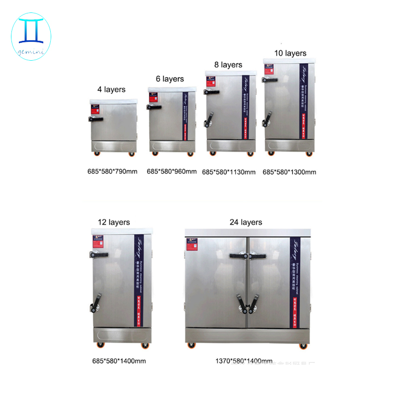 Cuiseur vapeur commercial pour - Commercial Steamer Cabinet avis et prix
