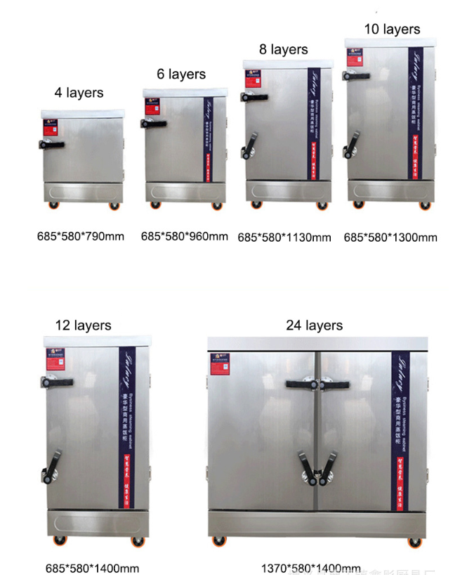 Cuiseur vapeur commercial pour - Commercial Steamer Cabinet avis et prix