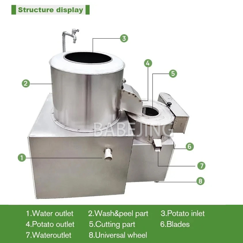 Machine de découpe électrique  - Commercial Kitchen Cleaning avis et prix